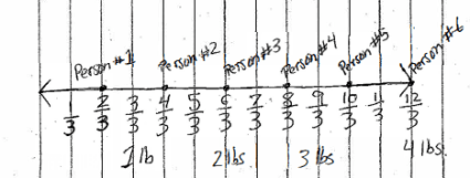 Screen Shot 2016-04-08 at 10.14.44 AM